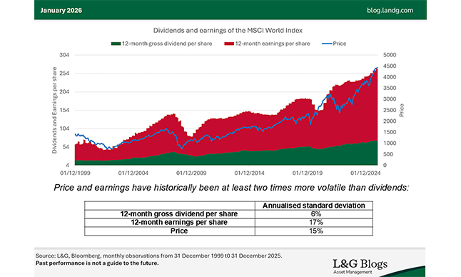 LG NEW Grafik 1