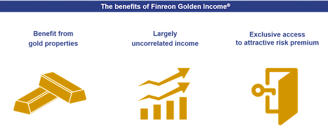 Figure 1 Finreon Golden Income new
