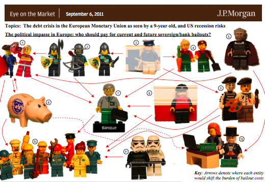 Legomorgan