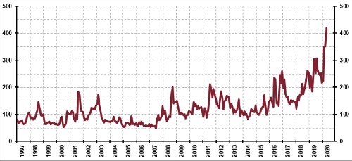 Bild 2 504