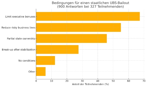 Grafik Connect4b neu klein