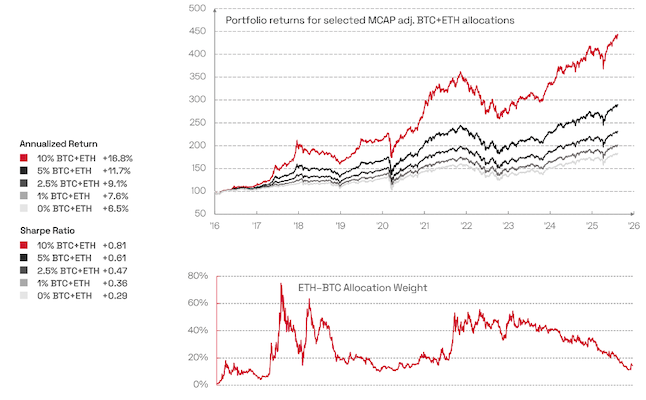 Bitcoin Suisse image2 small