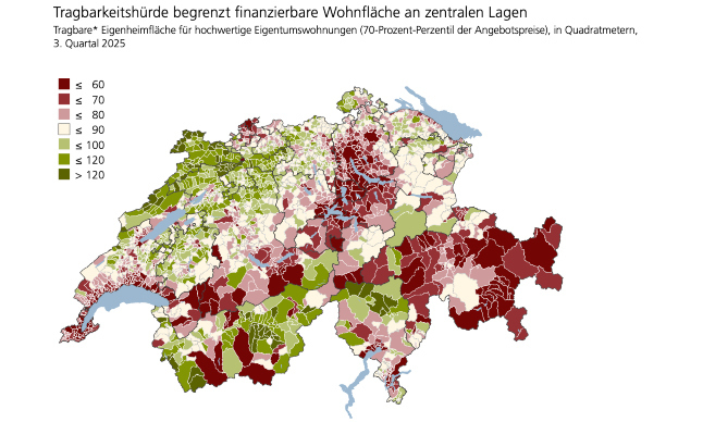 UBS Real Estate s